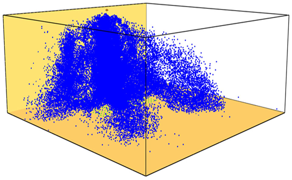 Simulation of distribution of spray.