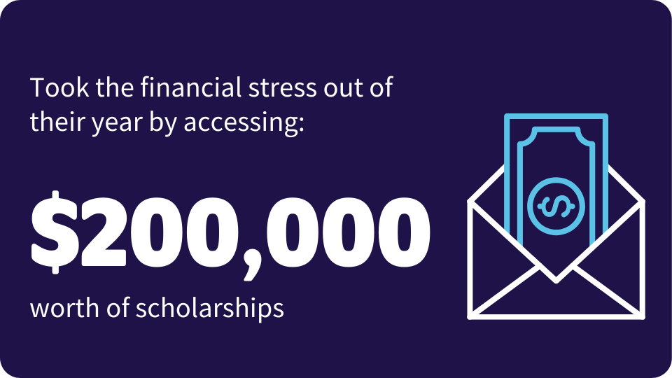 In 2024, VU Early Entry students took the financial stress our of their year by accessing $200,000 worth of scholarships.
