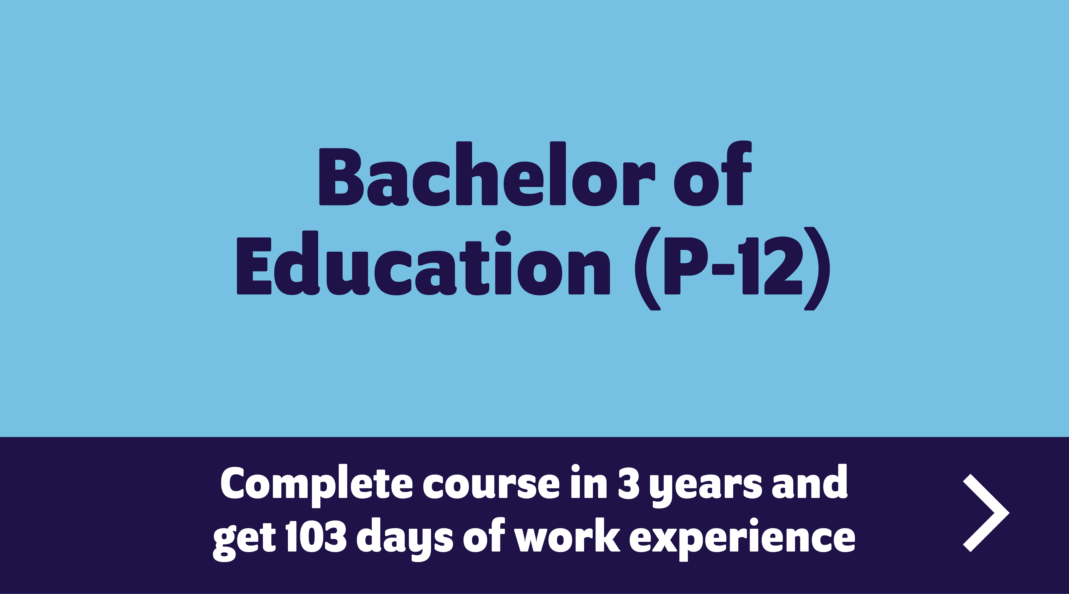 Tile showing Bachelor of Education P-12 pathway from TAFE: complete in 3 years with 103 days work experience